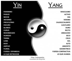 YIN YANG listado