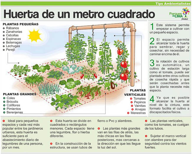 Planificacion la construccion de una vivienda pdf