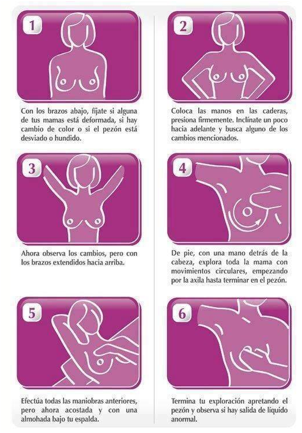 Imagen: Folleto proporcionado en mano en la sanidad pública española en los años 80