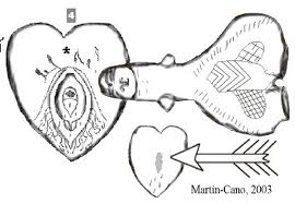 2003, Martín-Cano